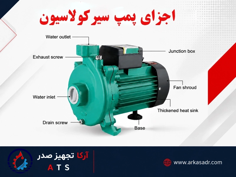 اجزا پمپ سیرکلاتور